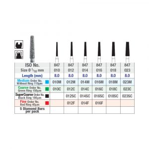 ISO 847 Flat End Tapered Diamond Burs Chart