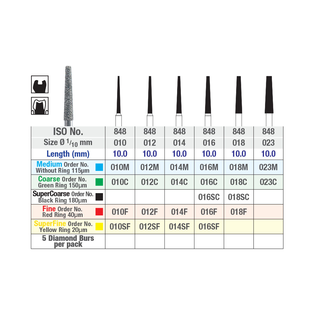 Flat end tapered diamond burs