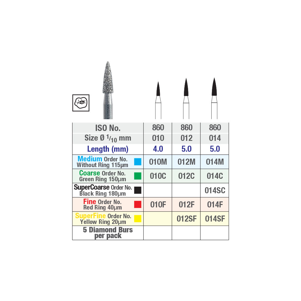 flame diamond burs