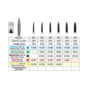 ISO 863 Flame diamond burs Chart Picture 2