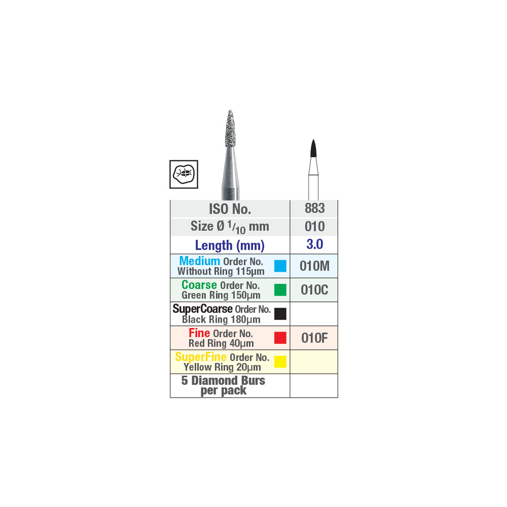 ISO 883 Flame diamond burs - Chart - Picture 2