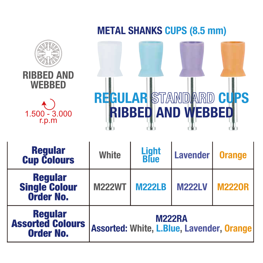 Standard Prophy Cups Metal Shank Ribbed & Webbed CA - Image 5