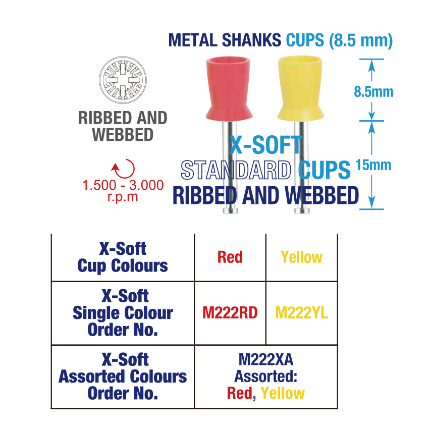 Standard Prophy Cups Metal Shank Ribbed & Webbed CA - Image 4