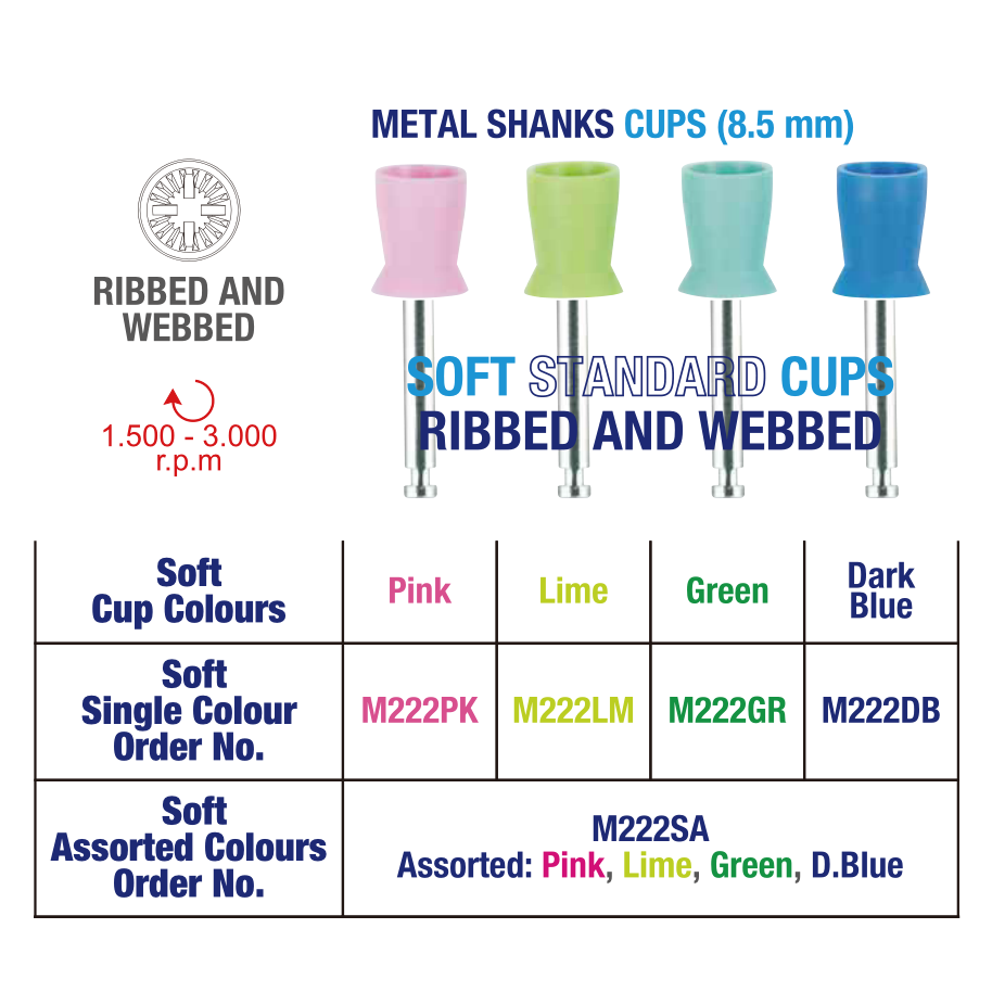 Standard Prophy Cups Metal Shank Ribbed & Webbed CA - Image 3