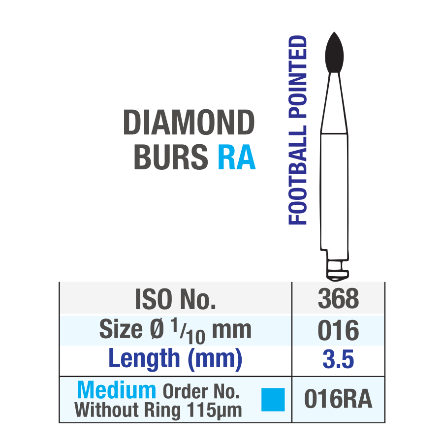 NTI Diamond Burs RA 5 pcs 368016M