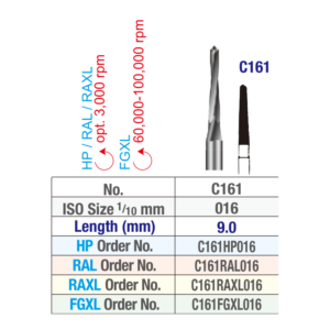 Lindemann oral surgery carbide burs chart
