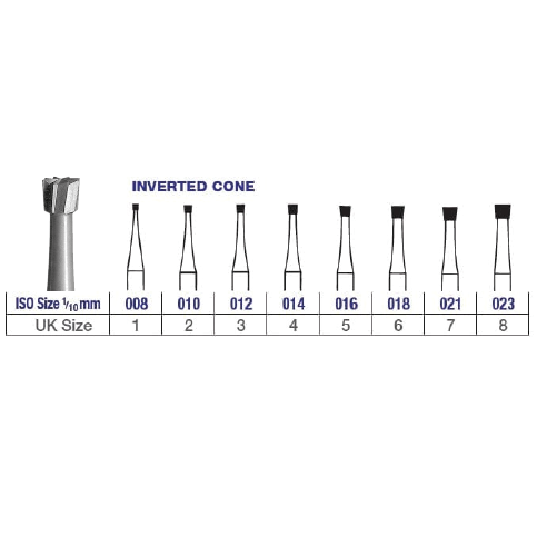 Edenta Inverted Cone Steel Burs RA