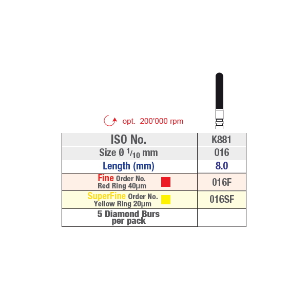NTI Prep Burs Zirconia Round Cylinder FG - ISO. K881