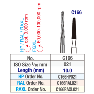 Edenta C166 Lindemann Oral Surgery Carbide Burs