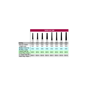 Verdent Diamond Bur FG Taper Flat End ISO No. 847 5pcs