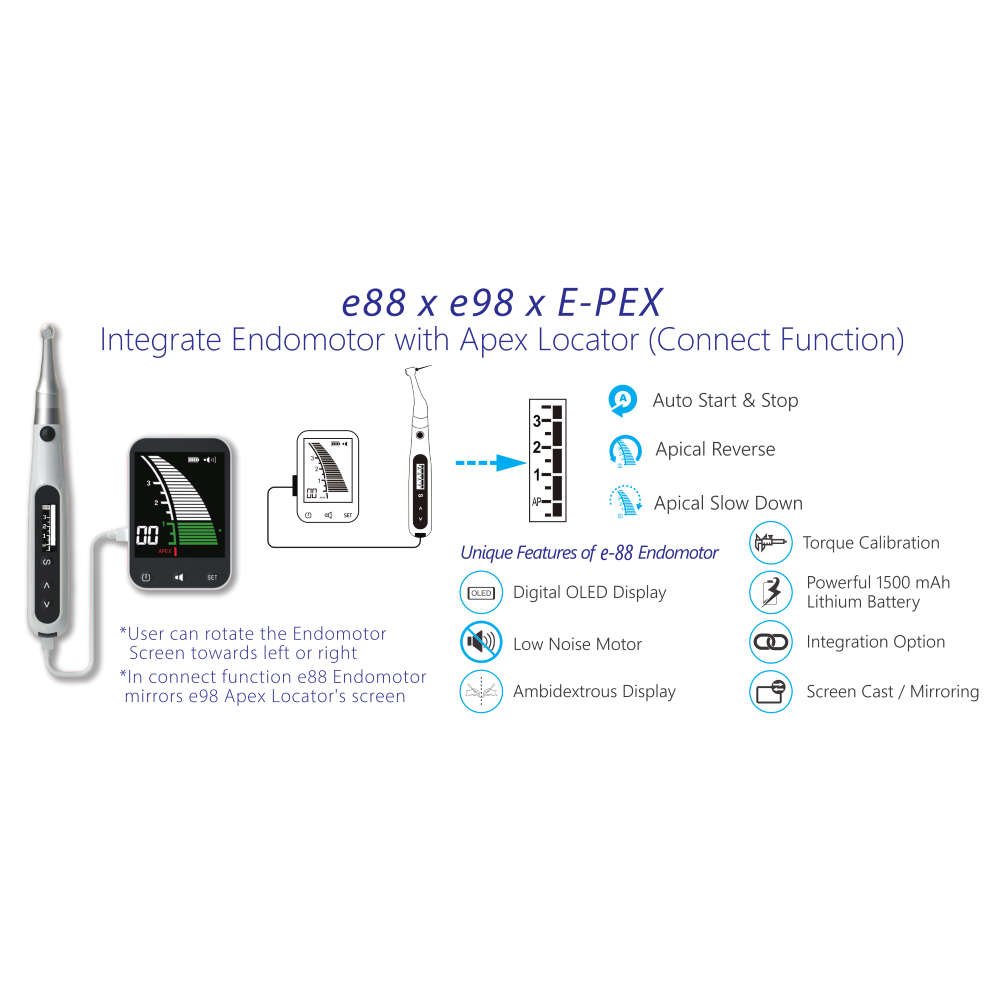 E88 Endomotor - Image 12