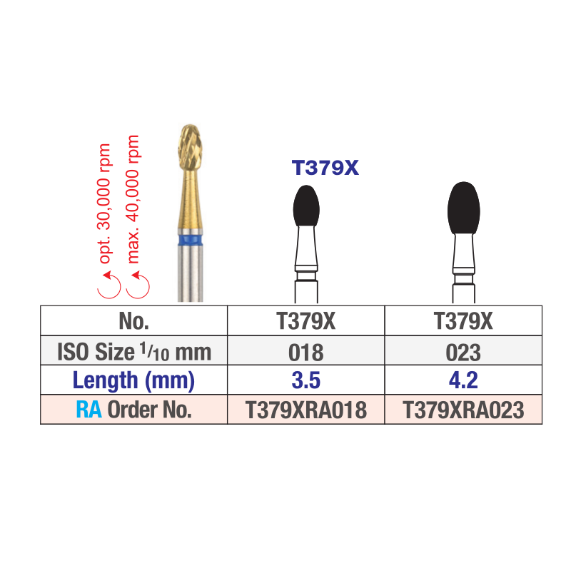 Adhesive remover burs chart